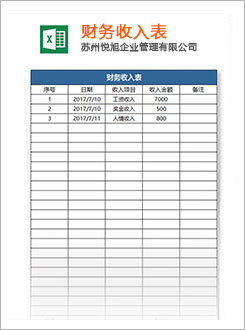 安陆代理记账